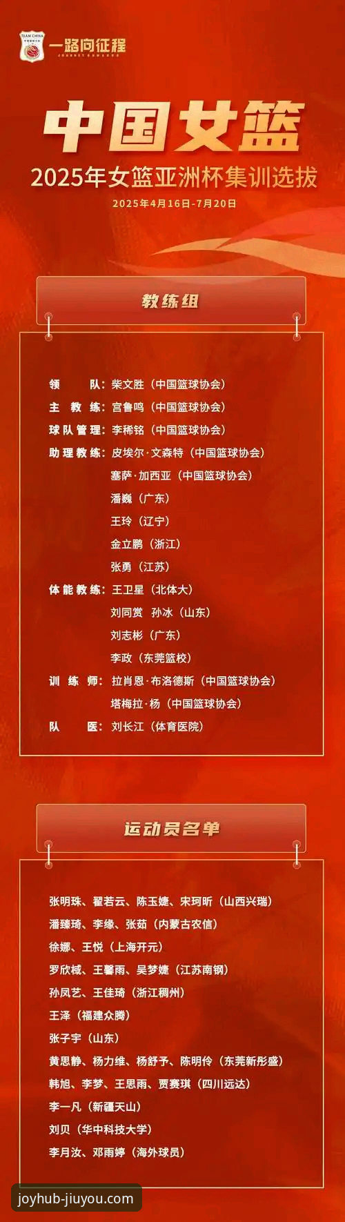 中国女篮世界杯资格赛关键胜利详解